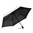 thumbnail image 2 of FORMRS Travel Umbrella Folding Auto Open Close Windproof Rain UV Protection, Cute Elephant, 2 of 8