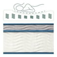 thumbnail image 4 of Zinus 10 inch Spring Sensation Hybrid Mattress, 4 of 12
