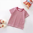 thumbnail image 2 of NIEWTR Kids Girls Summer Clothes Baby Girl Short Sleeve Tee Summer Clothes Toddler Tops Soft Casual Crewneck Play and Sport Shirts 2T 3T 4T(Wine,18-24 Months), 2 of 6