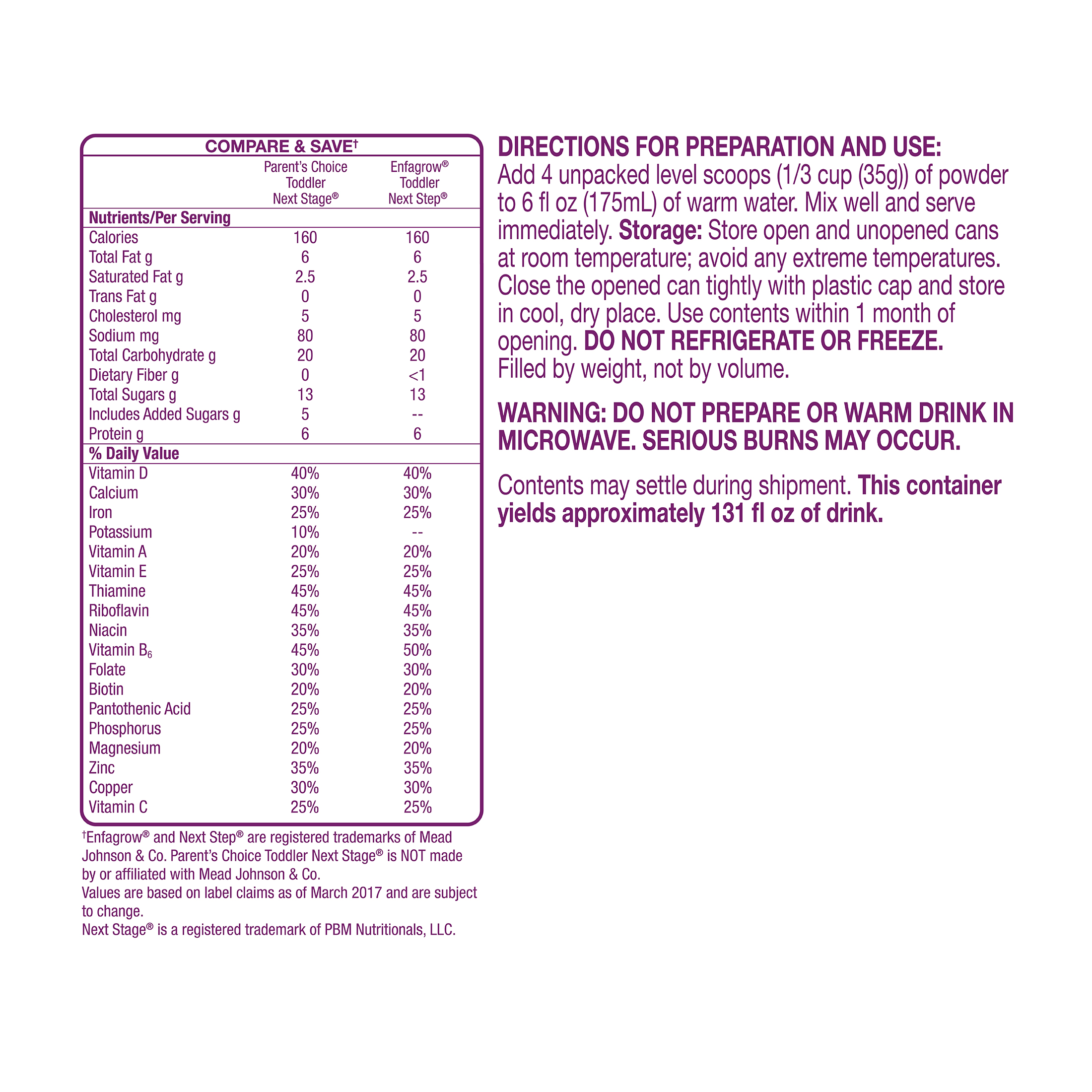 parents choice next step formula