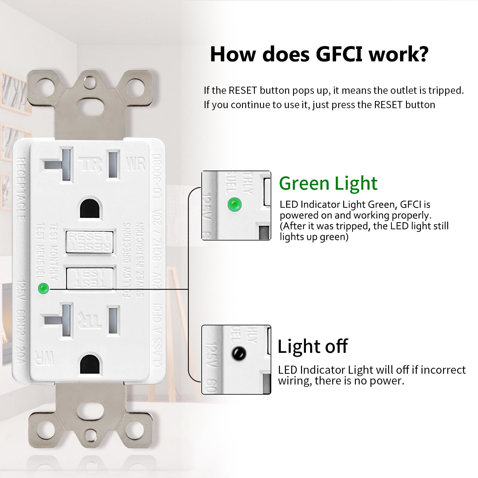GFCI Outlet 20 Amp, Greencycle 3PK GFCI 20 Amp Ground Fault Electric Plugs, ETL Listed, Tamper-Resistant, Weather Resistant Receptacle Indoor or Outdoor Use with Decor Wall Plates and Screws White