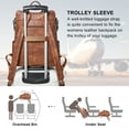 thumbnail image 4 of Shrrie Vegan Leather Laptop Backpack for Women 15.6 inch Work Backpack Fashion Travel Backpack Purse for Travel College Work, 4 of 7