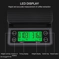thumbnail image 3 of Amdohai Accurate Electric Kitchen Scale,Coffee Scale with Timer High- Kitchen Scale Mini Electronic Platform Scale Food Weighing Scale, 3 of 7