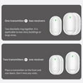 thumbnail image 6 of Wireless Home Doorbell, Intelligent remote Electronic Remote Control Doorbell, Suitable for All Kinds of Houses, Multi-function Doorbell, for Daily Use(Silver), 6 of 6