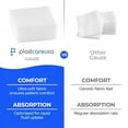 thumbnail image 5 of 5000 2x2 Non Woven Non Sterile Bandaging Pad First Aid Medical Gauze Sponges, 25 Bags of 200, 5 of 6