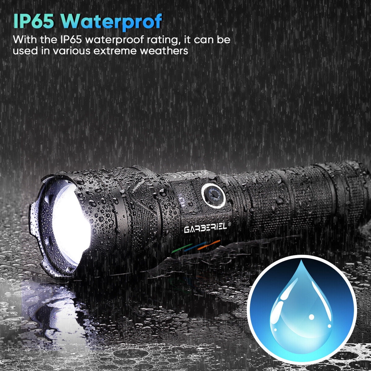 Super Bright 100000 High Lumens Powerful Flashlight,Rechargeable Waterproof Handheld Led Flashlight with Zoomable Focus and 26650 Battery for Camping, Hiking, Hunting, Hurrican