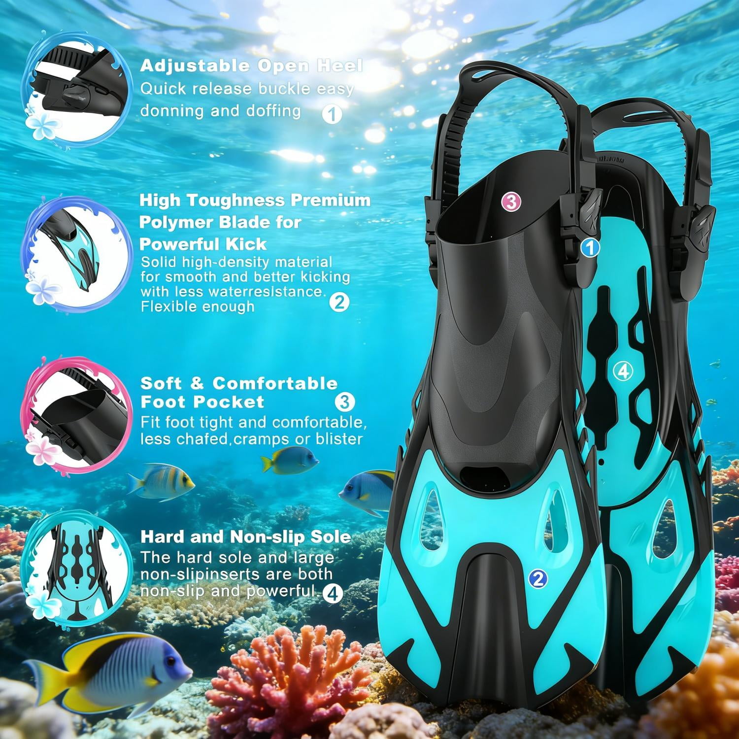 Snorkeling Gear for Adults Men Women, 3 in 1 Snorkel Set with Panoramic View Diving Mask, Dry Top Snorkel Fins for Swimming, Snorkeling and Travel Diving-Green（Small/Medium）
