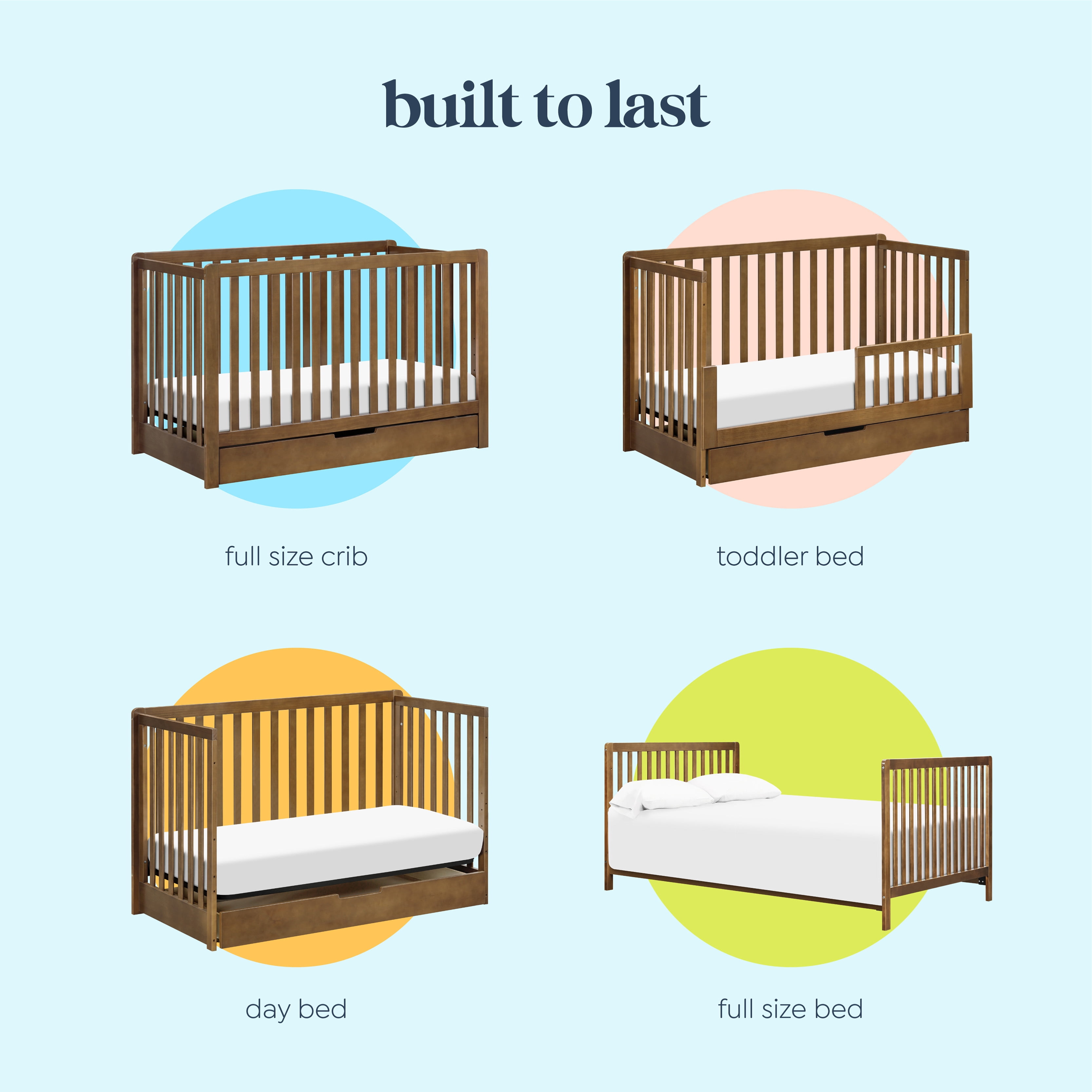 Carter's By DaVinci Colby 4-in-1 Convertible Crib w/ Trundle Drawer in Walnut