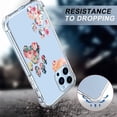 thumbnail image 5 of Bear Paw Clear Case for iPhone 13 Pro Max,Transparent Soft TPU Bumper Full Cover Case, 5 of 5