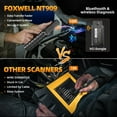 thumbnail image 3 of Foxwell NT909 Automotive Diagnostic Scan Tool All Systems Bi-directional Control Active Test OBD2 Scanner 30+ Reset Services Car Scanner OBDII Code Reader AutoVIN FCA AutoAuth Vehicle Analyzer, 3 of 12