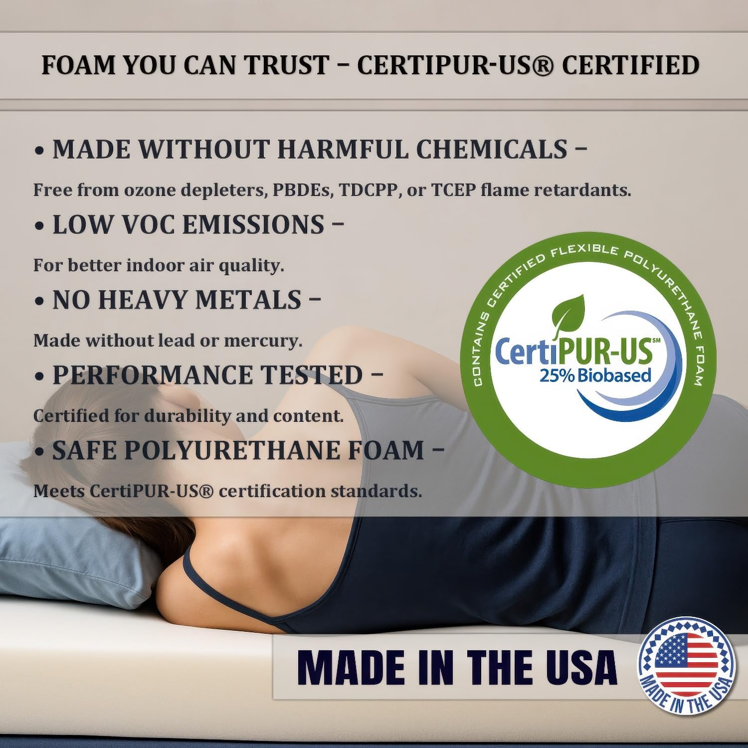 Foamma 4" x 28" x 75" High Density RV Bunk Mattress Foam Replacement Topper for Camper, Truck, Travel Trailer, Firm, CertiPUR-US Certified, Made in USA, Cover Not Included