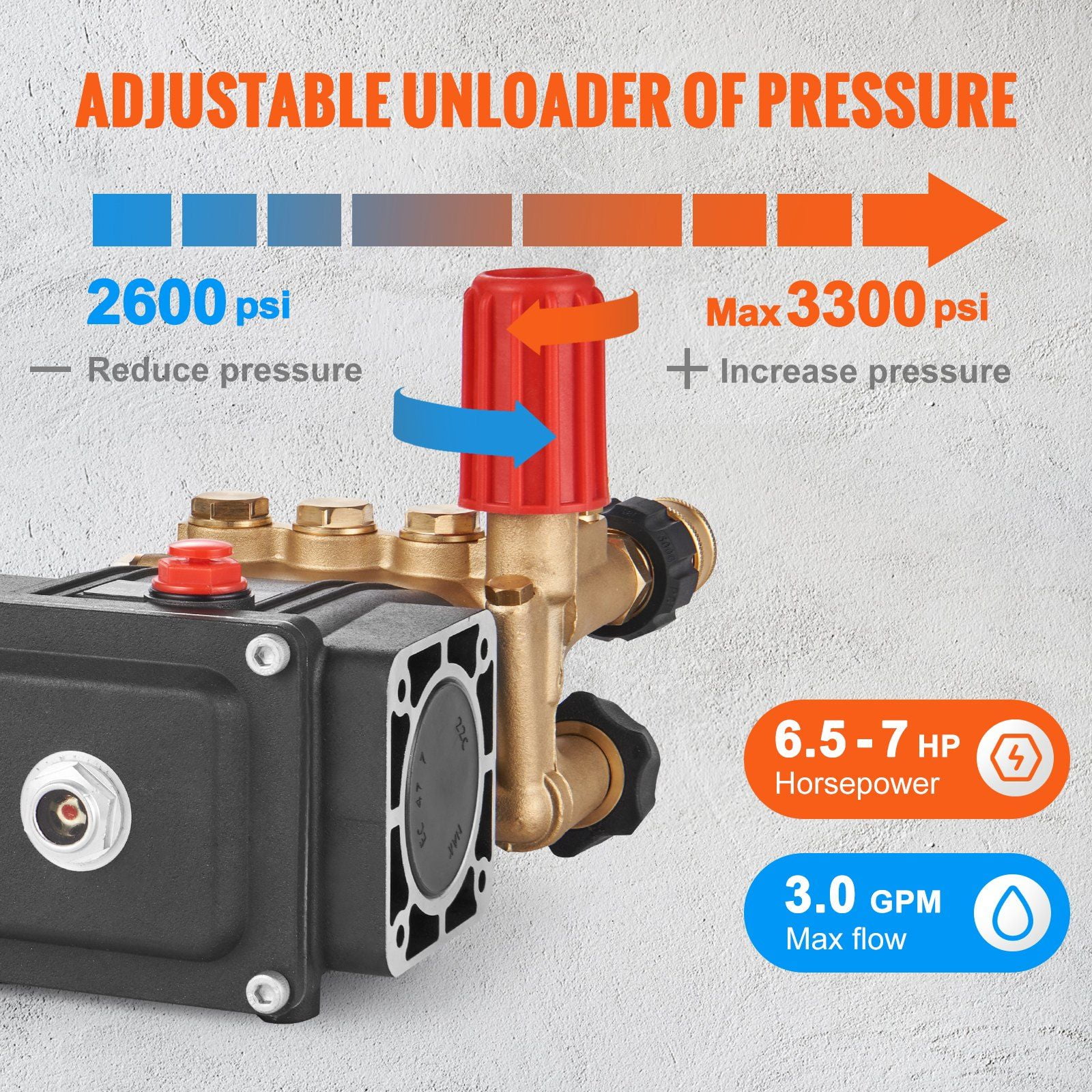 Pressure Washer Pump, 3/4" Shaft Horizontal Triplex Plunger, 3700 PSI, 2.5 GPM, Replacement Power Washer Pumps Kit, Parts Washer Pump, Compatible with Simpson MorFlex Models 40224, 40225, 40226