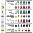 thumbnail image 3 of Jinsinto 7 In 1 Ph Test Fish Tank Water Tropical Aquarium Pond Water Test Strips Kit, 3 of 5