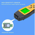 thumbnail image 4 of Handheld Carbon Monoxide Meter, 80Db CO Leak Detector,CO Gas Analyzer, 4 of 5