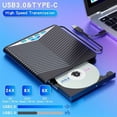 thumbnail image 4 of Ultra-Slim Type C CD/DVD Drive - All-in-One Portable Player & Burner with 4 USB Ports  SD/TF Card Support  High-Speed Connectivity for Effortless Media Enjoyment, 4 of 5