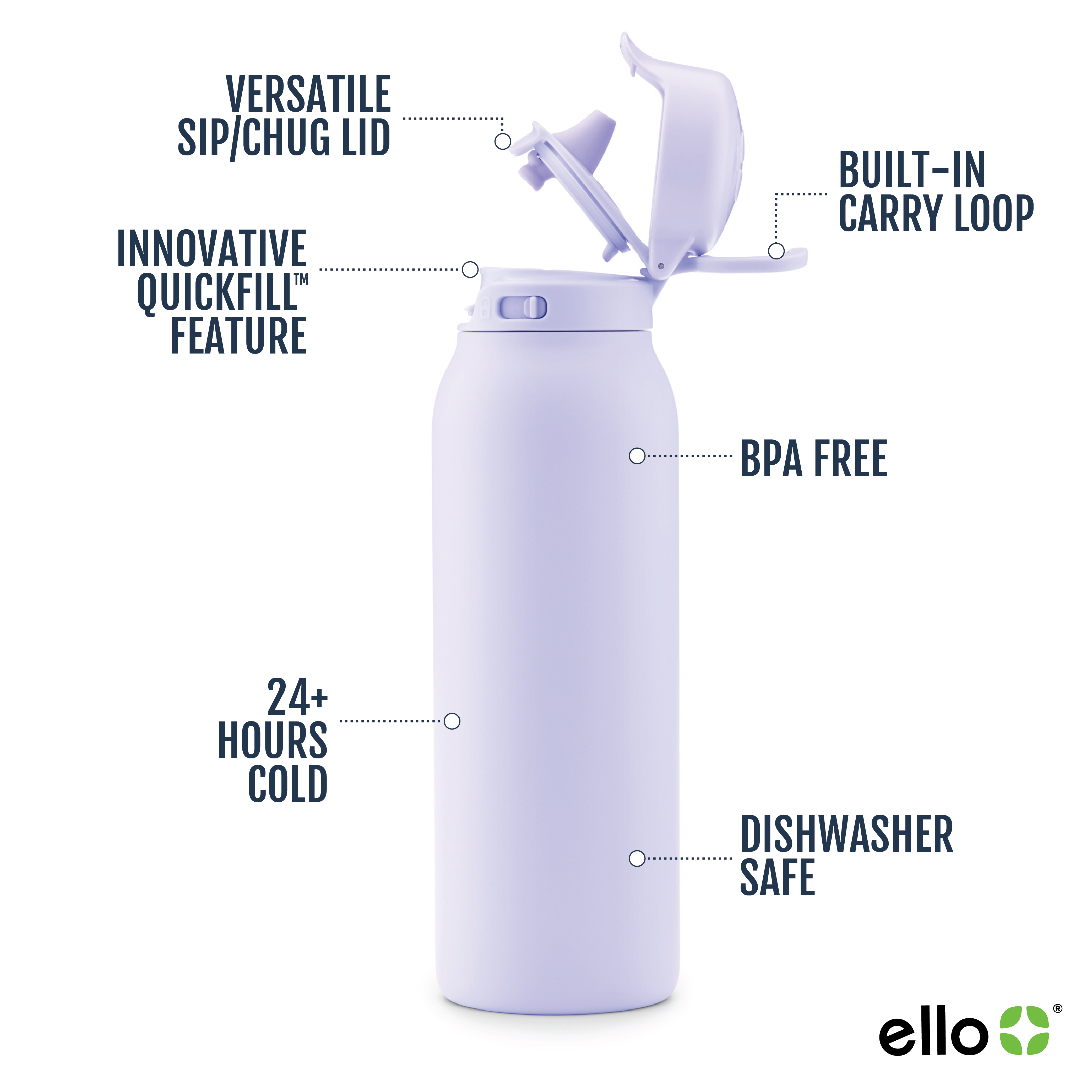 Ello Flip & Fill 32oz Water Bottle - Tropical Violet photo 4
