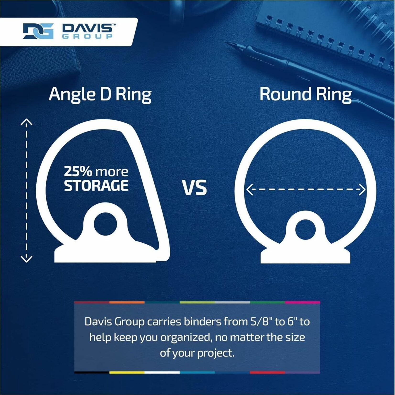 Davis Group Premium Economy, Round Ring, Binder, 6 Pack (Lime Green, 3")