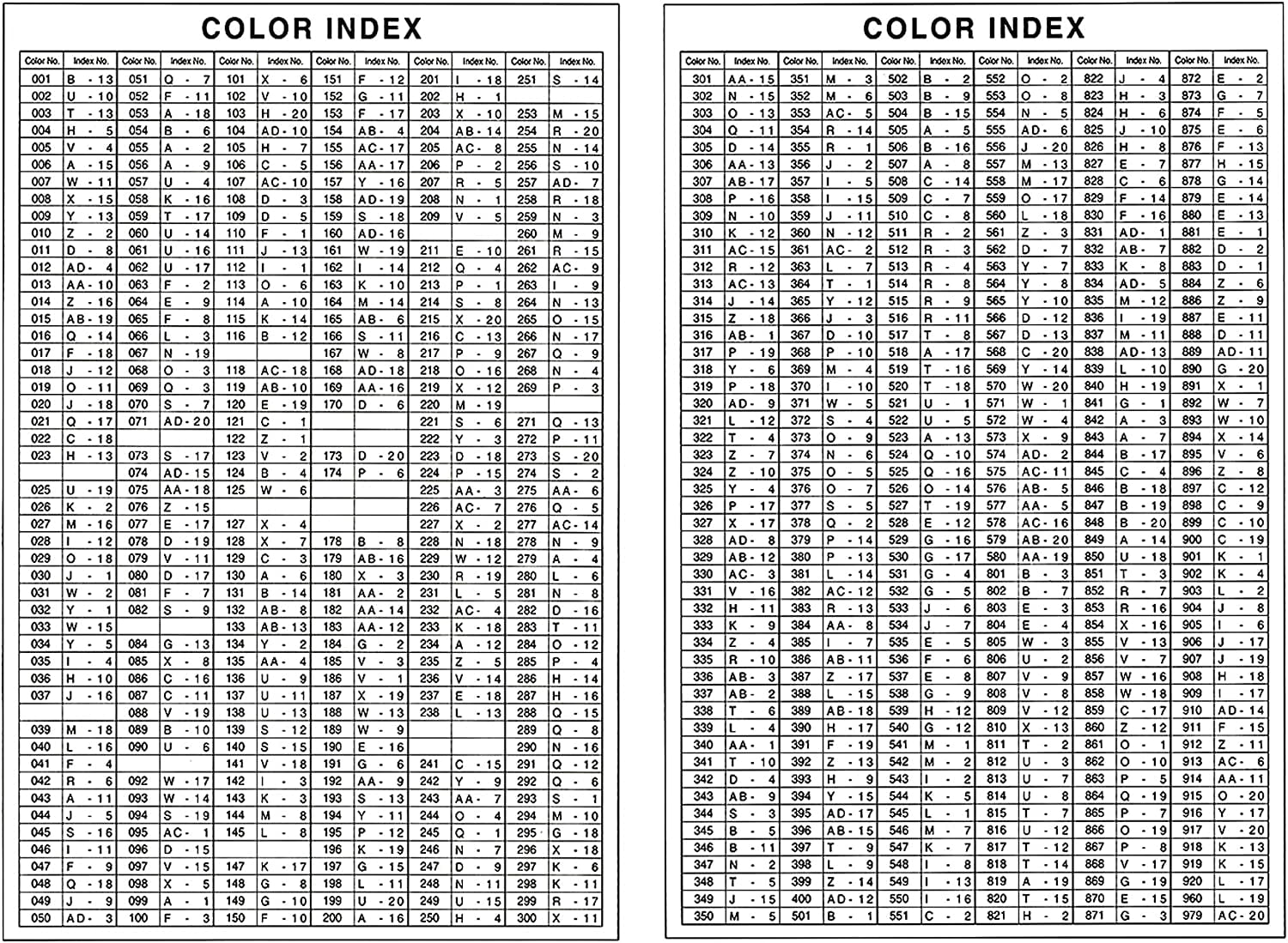 4.5mm YKK Zipper with Double Pull Purse or Handbag Zippers Head to Head Sliders Made in USA (30 Inches - 15 Zippers, Assorted Colors)