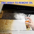 thumbnail image 5 of Greasekiller Spray for Grill, Kitchen Degreaser, Greasekiller BBQ Spray,Grease KillerSpray Grill Cleaner,Grill Degreaser For OutdoorGrill, Outdoor Use, 5 of 6