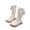 Beige, variant on Girls Knee High Boots Fashion Lug Sole Side Zipper Tall Riding Boots for Toddler Little Kid Big Kid