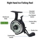 thumbnail image 4 of Metal Wire Cup Ice Fishing Reel Raft Fishing Wheel Front Fishing Wheel for Ice Fishing, 4 of 5