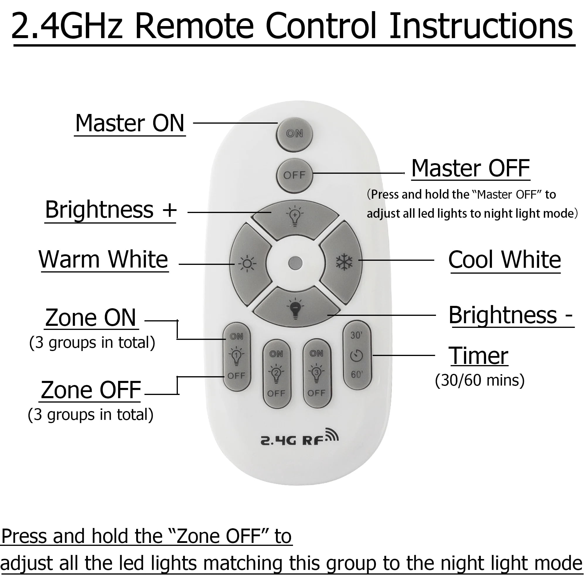 Remote Control Smart LED Edison ST64 4W(40W Equivalent) Light Bulbs E26 Standard Base Dimmable & Adjustable Color Temperature (2200K-6500K) for Holiday Christmas Indoor Party 110V - Set of 2