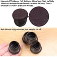 thumbnail image 3 of Paquete de 16 protectores de suelo pequeños de silicona negra con fieltro envuelto, puntas de goma para sillas, fundas para patas de sillas, almohadillas protectoras para patas de muebles, sin ruido y sin arañazos Sincero Electrónica, 3 of 5