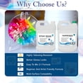 thumbnail image 6 of Art Epoxy - Bar Top Epoxy Resin Gallon (100 Oz Epoxy + 50 Oz Epoxy Approx.) - Liquid Glass Epoxy for Tabletops, Countertops, Jewelry, Crafts, Art & More, 6 of 8