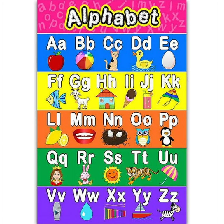 Sardfxul Pre K Learning Posters Set of 2 ABC Alphabet Poster Chart