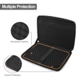 thumbnail image 3 of Funda rígida MOSISO para portátil de 15.6 pulgadas, color negro Waterpr, 3 of 7
