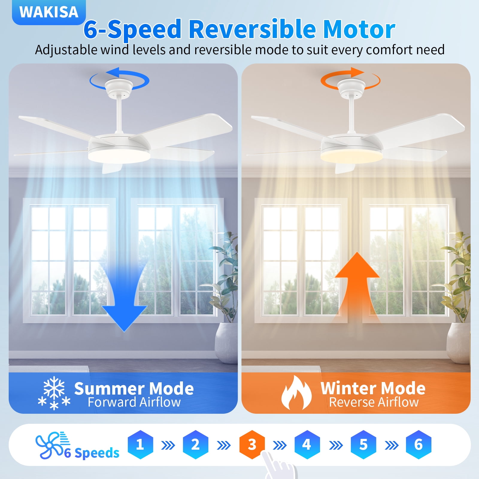 Kaqinu Ceiling Fans with Lights and Remote & App Control,45 inch Modern Ceiling Fans,6 Speeds 3 Colors for Indoor White
