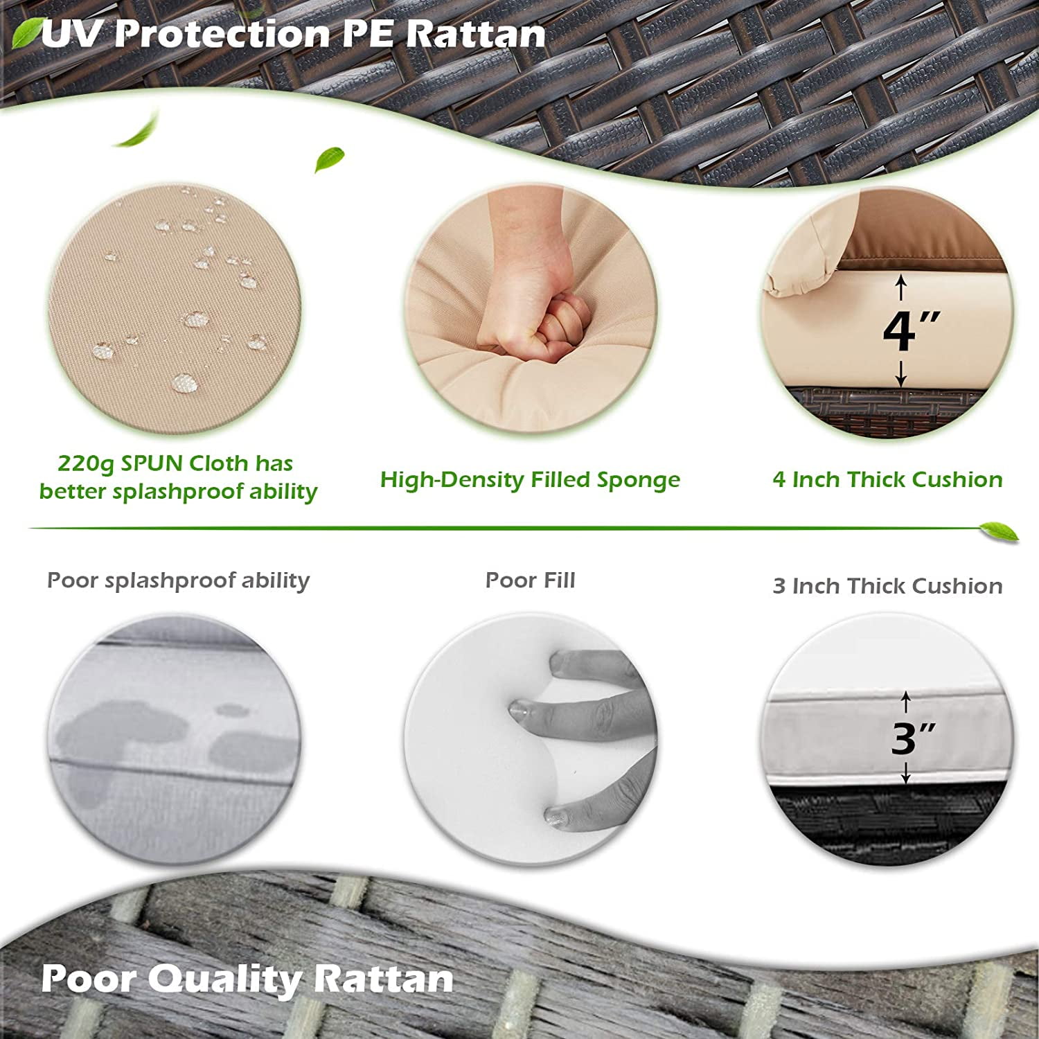 AECOJOY 7 Pieces Outdoor Rattan Sectional Sofa Couch with Dining Table and Protection Cover - Beige