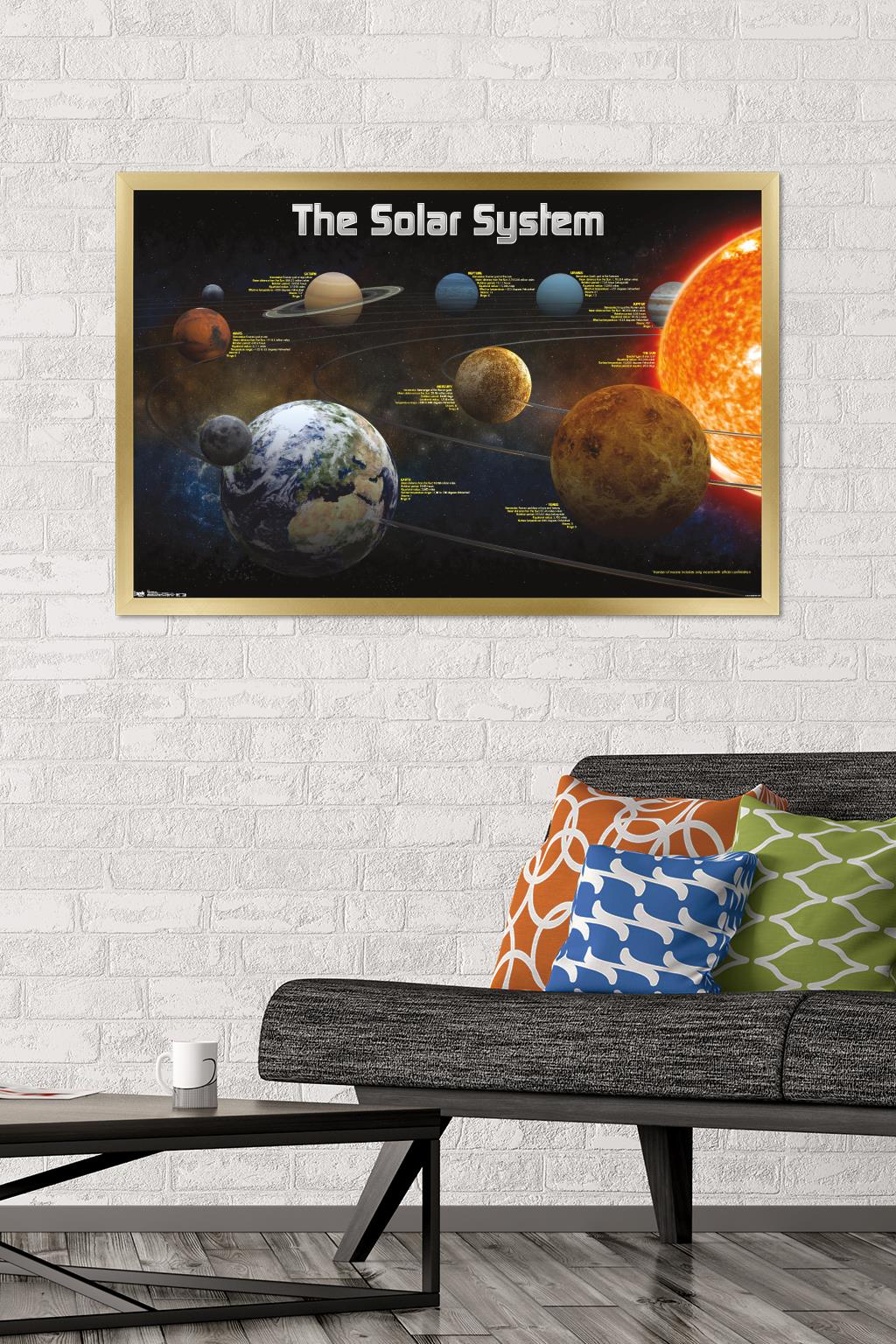 Solar System 2013 Wall Poster, 22.375" x 34", Framed