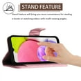 thumbnail image 5 of Crossbody Wallet Case for Samsung A03s RFID Blocking Elegant Premium Leather Purse with Credit Card Holder, Shoulder Strap Kickstand Handbag Flip Cover for Samsung Galaxy A03s, Pink, 5 of 8