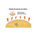 thumbnail image 3 of Disco De Corte Diamante Para Concreto Hormigón 14", 3 of 4