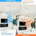 thumbnail image 4 of Parrot Uncle Ceiling Fans with Lights 52 Inch White Low Profile Ceiling Fan with Remote Control for Bedroom Flush Mounted, Dimmable LED Light, 4 of 9