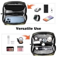 thumbnail image 6 of Hedgehog Waterproof Oxford Cloth Hard Drive Case Organizer for Electronic Gadgets - Charger Case, Travel Organizer, Cord Organizer Travel Small, Appliance Cord Organizer - 5.9x9.44x3.14 in, 6 of 6
