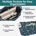 thumbnail image 3 of FORMRS Tote Bag for Women Quilted Large Capacity Travel Work Carry On Shoulder Handbag, Green Jellyfish Pattern, 3 of 7