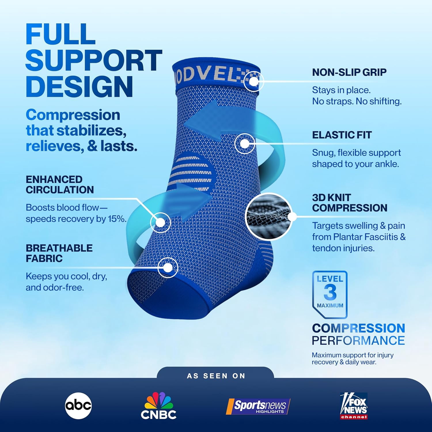 MODVEL Ankle Brace,  Blue,  XL, (2 Pack)