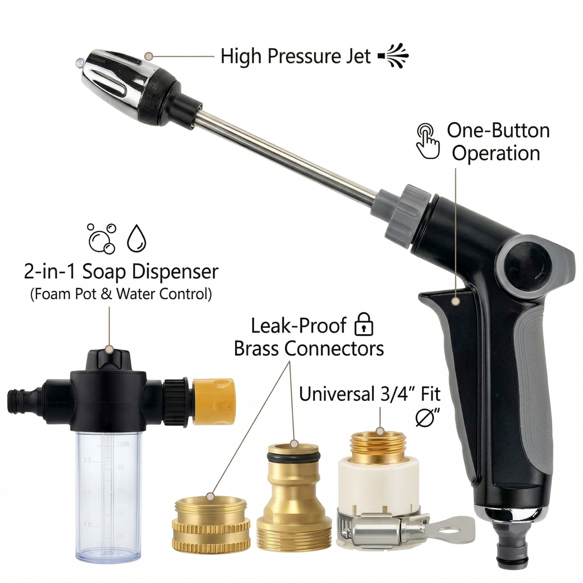 Heavy Duty High Pressure Garden Hose Nozzle - Power Washer Wand Attachment for Standard 3/4" Hose - Adjustable Spray Nozzle for Car Wash, Patio Cleaning, Pet Shower & Plant Watering - Leak-Proof