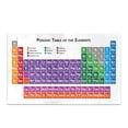 thumbnail image 2 of CADecor Periodic Table of the Elements Bathroom Mat Bath Rug, Doormat 30x18 inches, 2 of 2