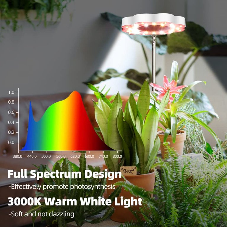 Grow Lights Bulb Full Spectrum 24W Grow Lamp Indoor Plants Flowers Seeding  E26