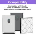 thumbnail image 3 of SCREENTRONICS True H13 HEPA Filter Compatible Replacement for Shark 4 Fan Models HE400 HE401 HE401C HE401NP HE402 HE402C HE402AMZ HE405 UA415 Air Purifier Advanced Odor Lock Filter Part # HE4FKPET, 3 of 5