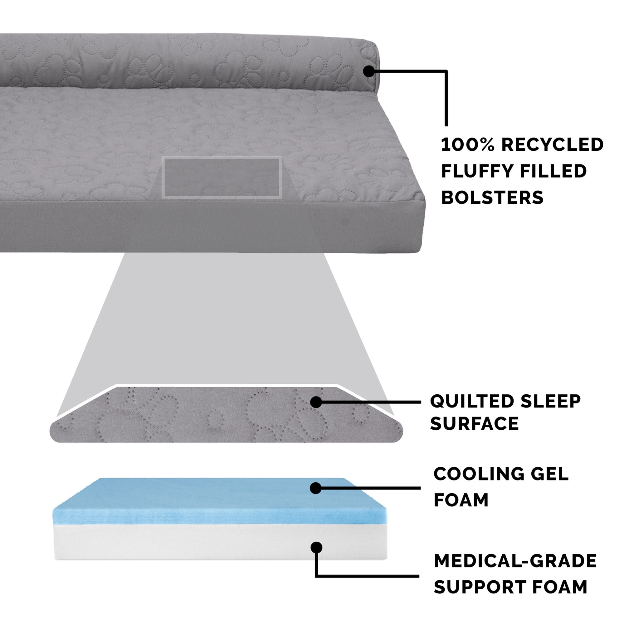 FurHaven Paw-Quilted Cooling Gel-Top Deluxe L-Chaise Pet Bed, Titanium, Large, 1 Count