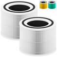 thumbnail image 1 of Filtro de aire PETOX 240 compatible con Puroair 240, HEPA 14 3 en 1, paquete de 2, 1 of 9