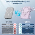 thumbnail image 4 of Cargador portátil inalámbrico TXQX de 10000 mAh con cables integrados, 4 of 7
