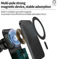 thumbnail image 4 of Supershield 15W MagSafe Magnetic Car Mount Holder Wireless Fast Charging Car Charger, 4 of 6