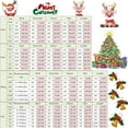 thumbnail image 5 of XUNHAO Matching Christmas Family Pajamas Sets Leisure Christmas Parent Child Outfit Christmas Tree Deer Christmas Print Pajamas Jumpsuit Home Wear With Hat Jumpsuit Cute Family Set, 5 of 7
