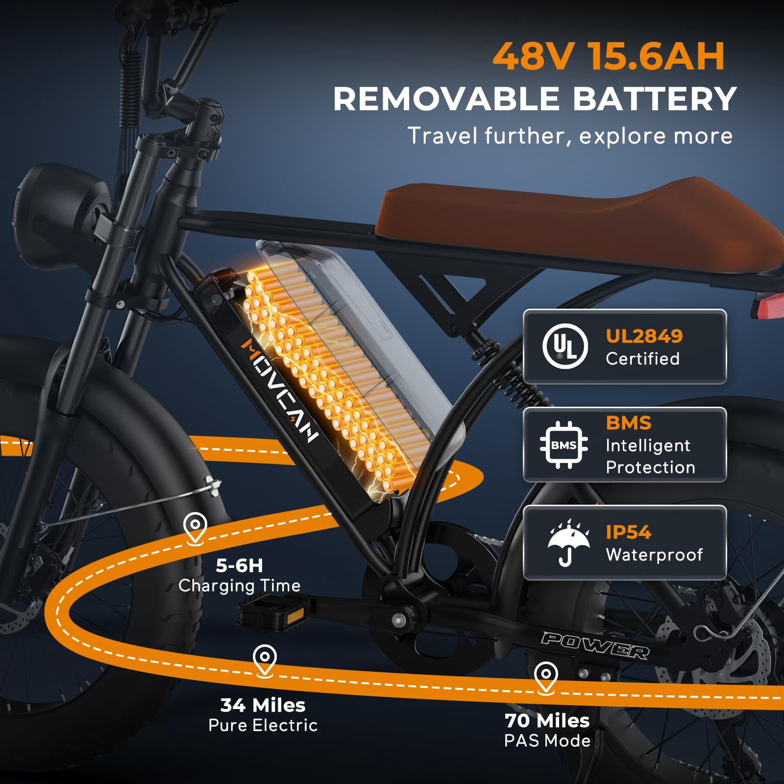Movcan V60 Electric Bike for Adults,1000W Electric Mountain Bike,48V 15.6Ah Removable Battery,30 MPH 7 Speed Dirt Brake 20" Fat Tire Electric Bicycle,UL2849