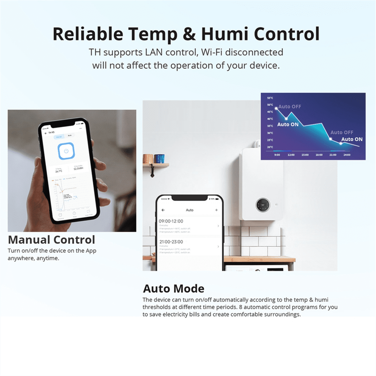 TH Elite 20A Smart Temperature Humidity Monitoring Switch LCD Screen Smart Home Automation Modules,1 x Smart Temperature Humidity Monitoring Kit,White